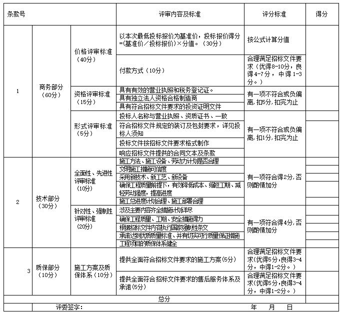 1602852542338505.png 1557398465168605.png